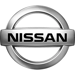 Awesome Brand Image
